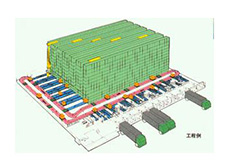 塑料托盤(pán)、塑料周轉(zhuǎn)箱在自動(dòng)立體倉(cāng)庫(kù)的應(yīng)用